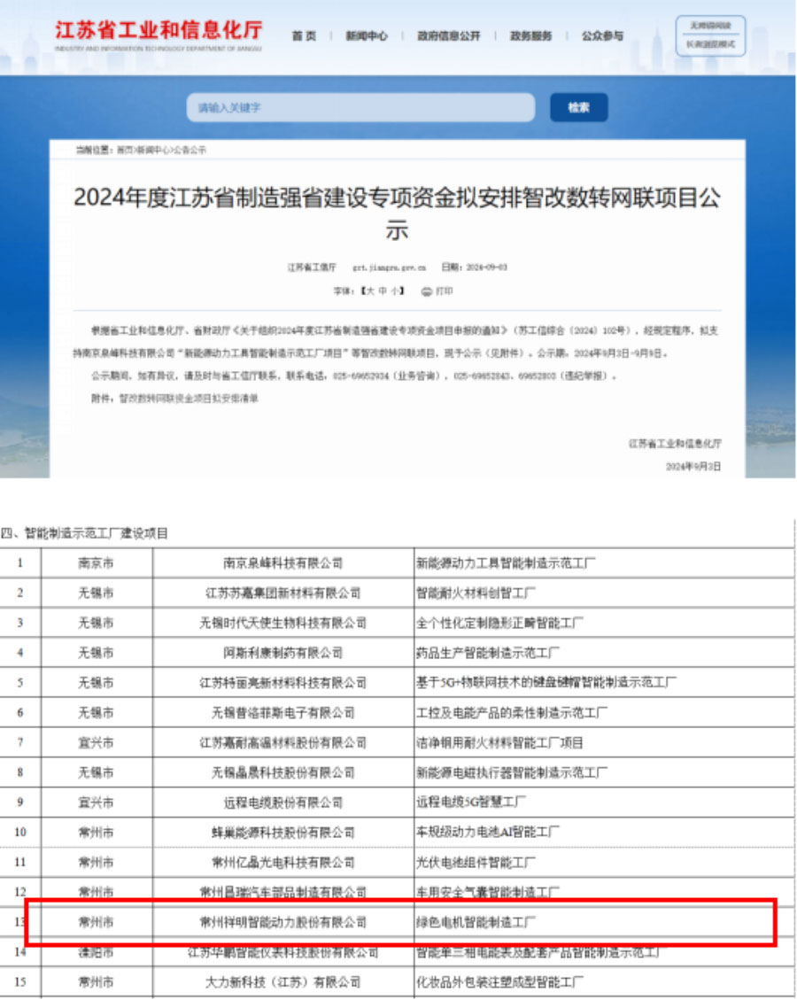 喜訊！祥明獲江蘇省制造強(qiáng)省建設(shè)專項(xiàng)資金支持
